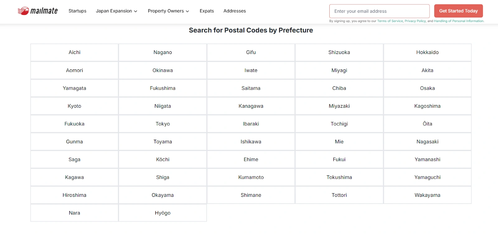 MM Japan Postal Code