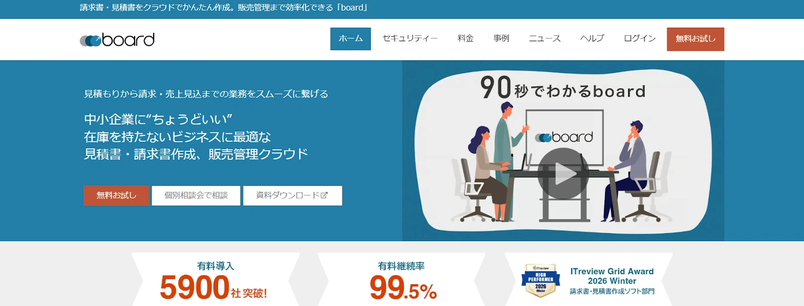 board｜Webサポートを使えば営業時間内なら1時間内に回答が届く