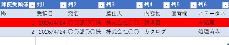 これだけで、視覚的に分かりやすく効率化された管理表の完成です！イメージとしては以下のような形になります。