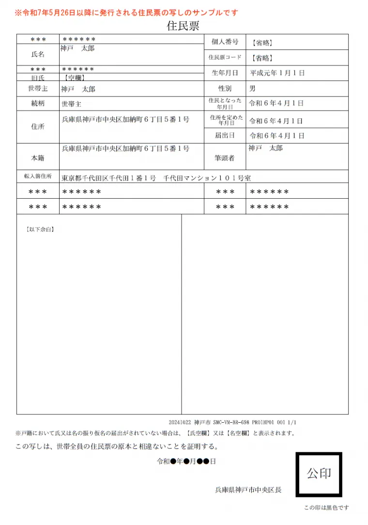 How to get juminhyo