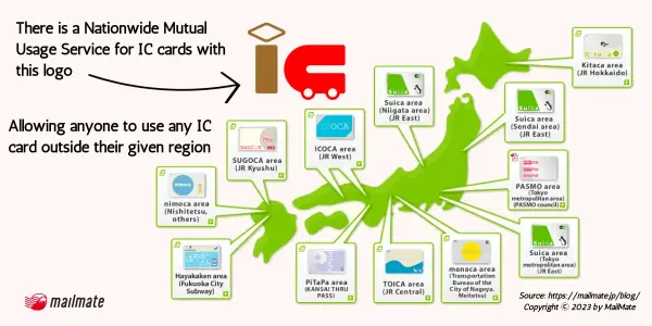 Japanese IC card map
