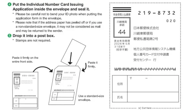 Kojin Bango Card’s Envelope Assembly