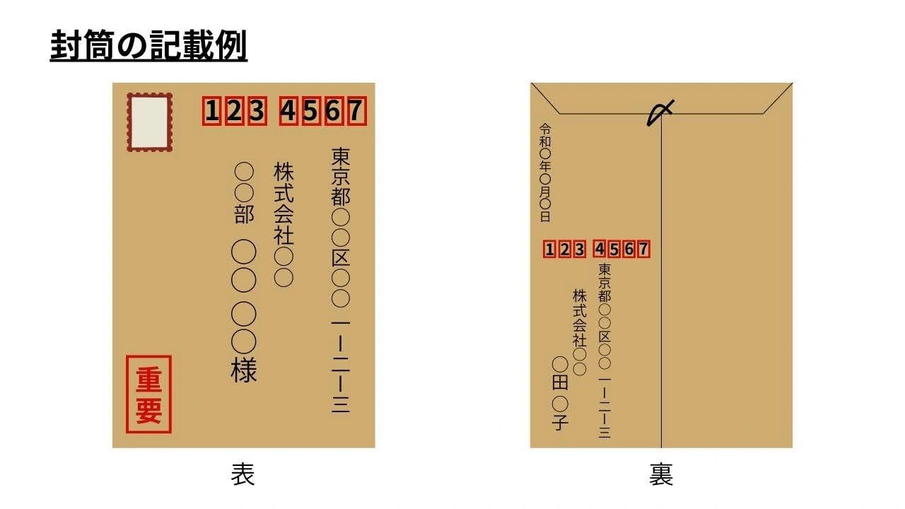 封筒の記載マナー