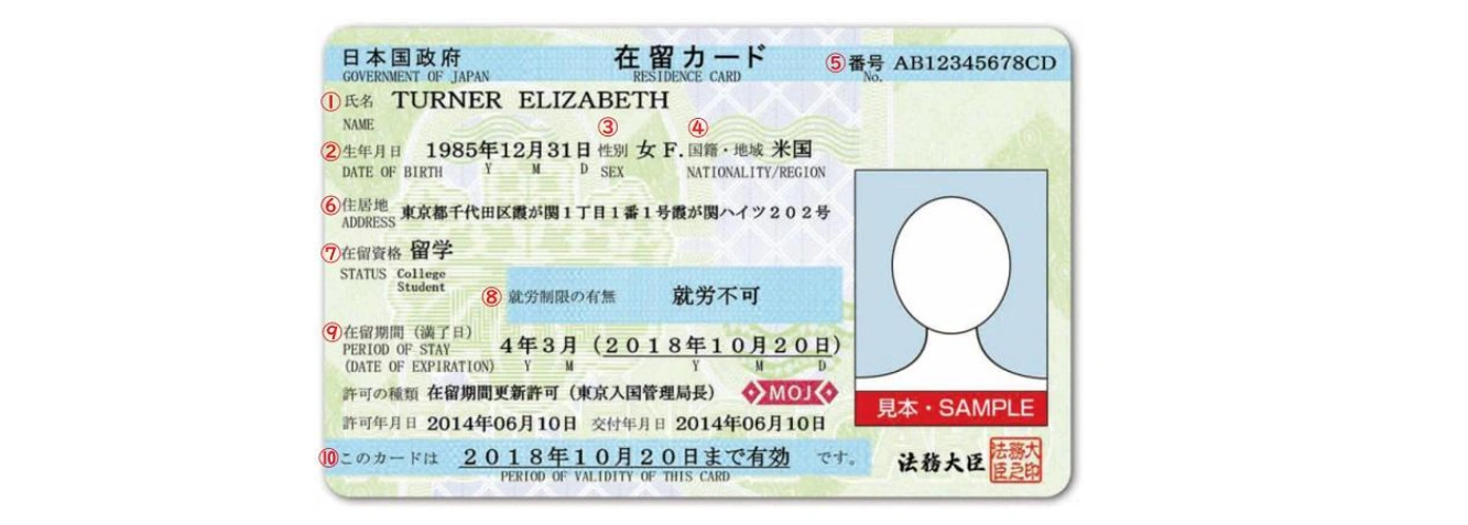  Japanese residence card's expiration date.