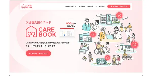 8.CAREBOOK：入退院調整をオンラインで