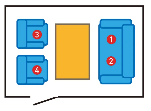 Image: Seating protocol for meeting with 2 Japanese clients and a long sofa