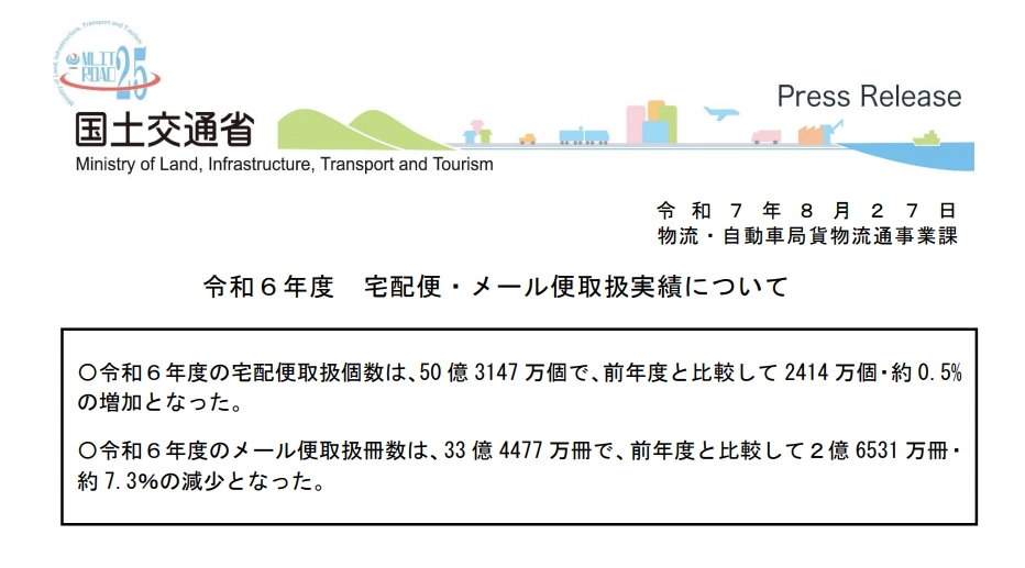 なぜ配達を有料化するのか？深刻化する再配達問題の背景