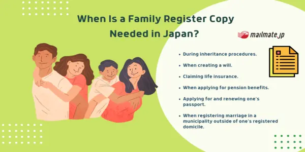 What is Japan’s Family Register System (Koseki)?