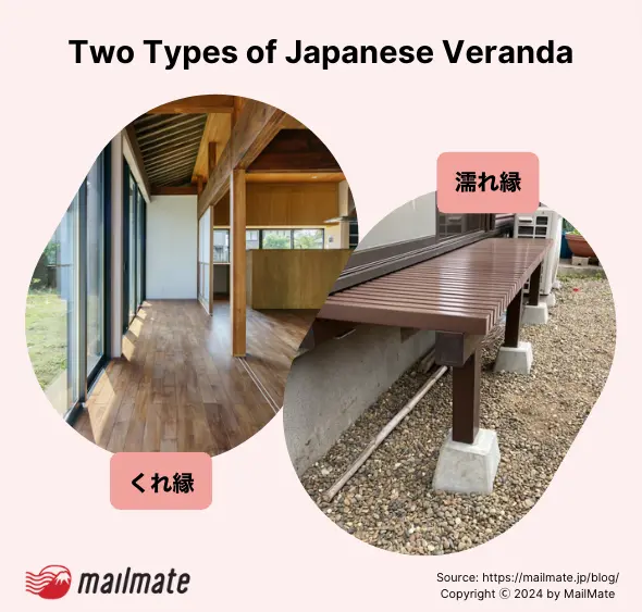 The two different types of Japanese veranda 