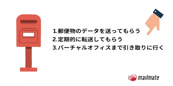 バーチャルオフィスで郵便物を受け取るのは簡単