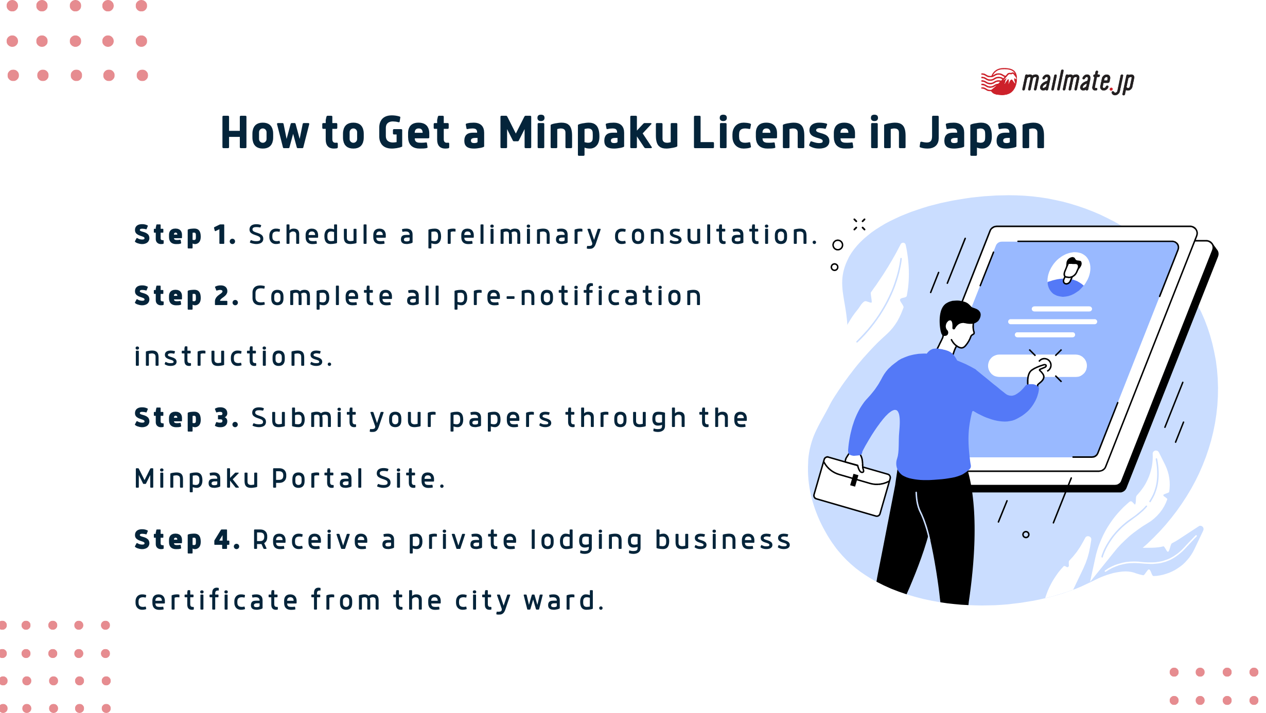 How to Get Minpaku License in Japan