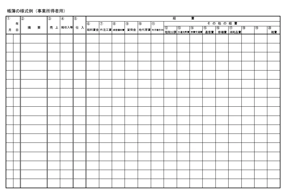 帳簿の様式例（事業所得者用）