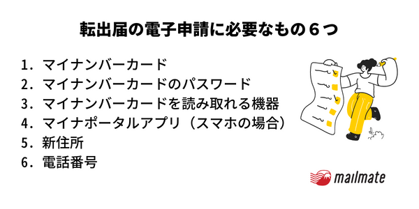 マイナポータルで転出届を提出する際に必要なもの