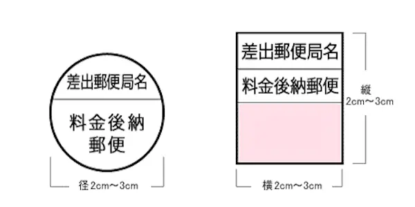 料金後納郵便の表示方法