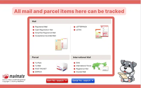 Japan Post tracking