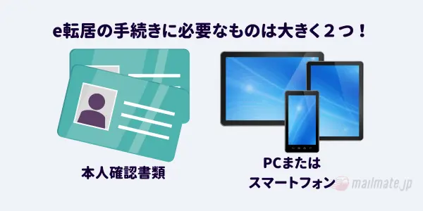 手続きに必要なものは大きく２つ