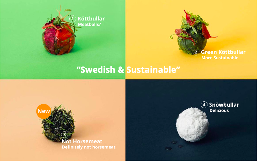 Swedish and sustainable