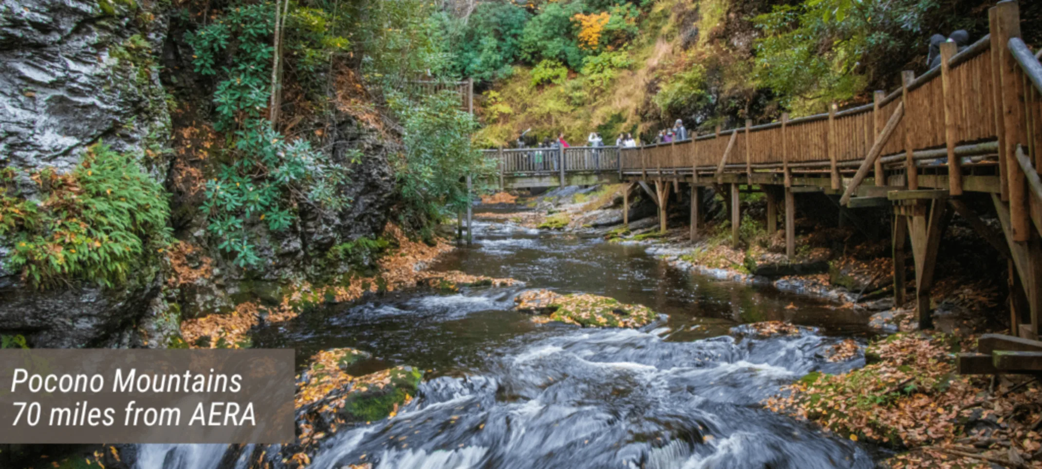 An image of the Pocono Mountains with text stating "Pocono Mountains 70 miles from AERA". An image of the Pocono Mountains with text stating "Pocono Mountains 70 miles from AERA".