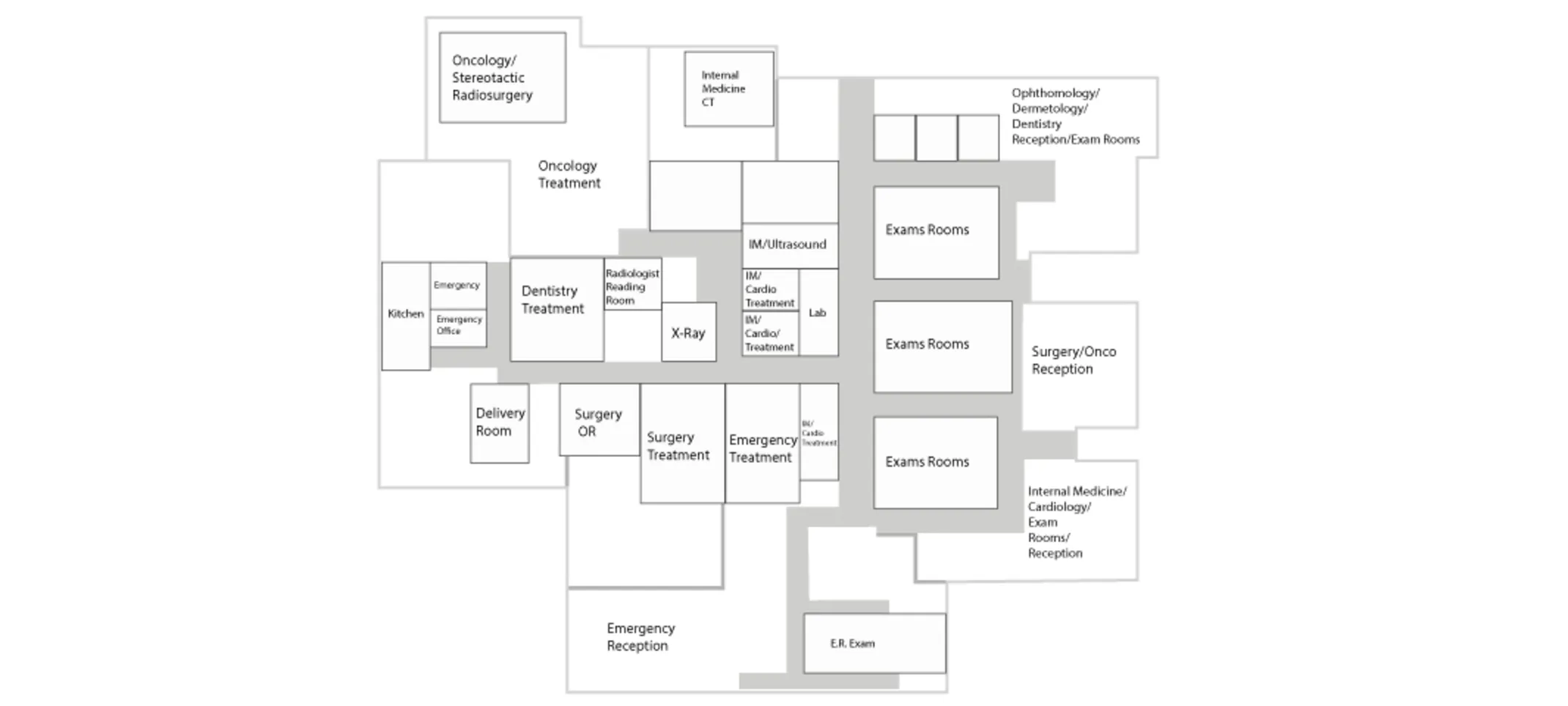 Floor Plan of Gilbert Location