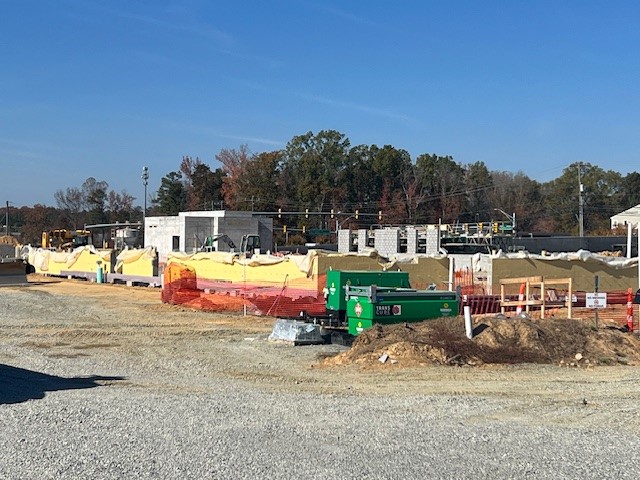 Landscape view of construction site