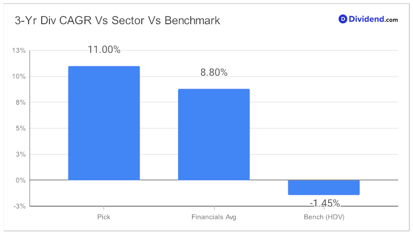 2023_09_06_blk_bds_focus_metric_chart