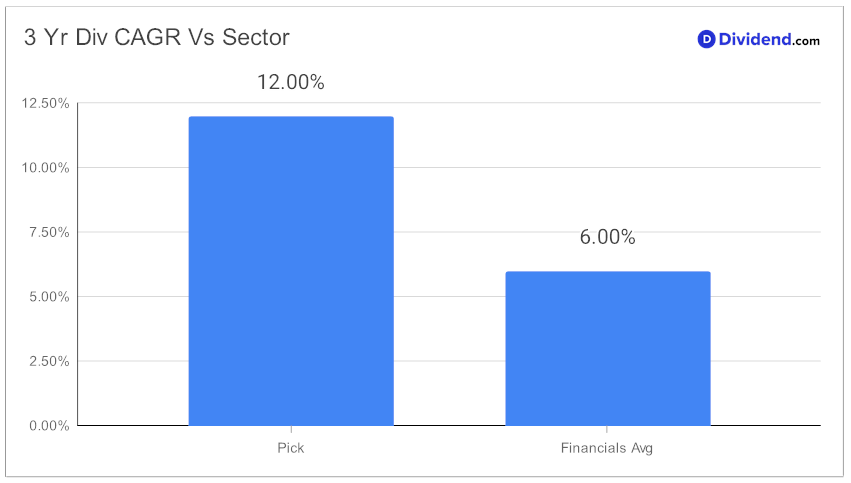 2024_01_31_bpop_fin_focus_metric_chart