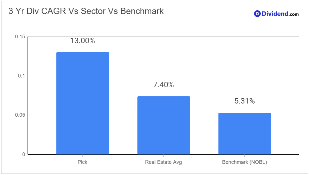 2024_01_03_maa_bds_focus_metric_chart
