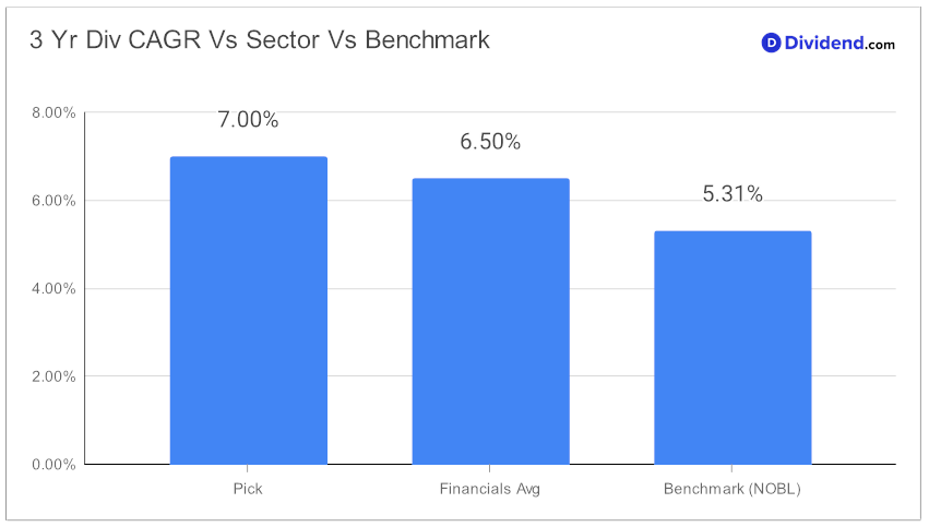 2024_03_26_fitb_bds_focus_metric_chart