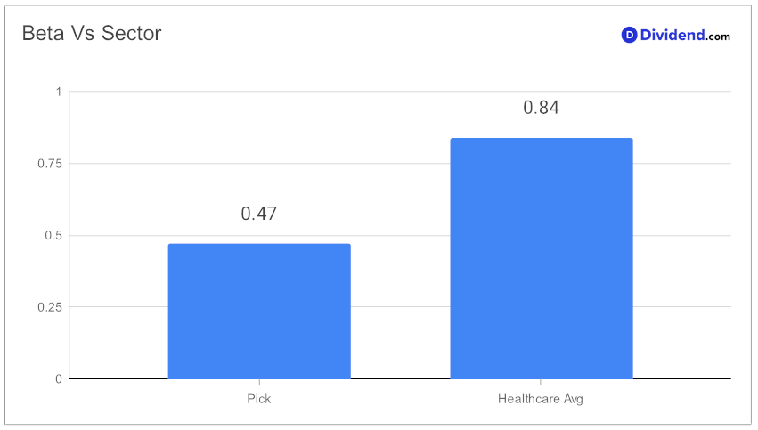 2024_01_10_abbv_hlth_focus_metric_chart