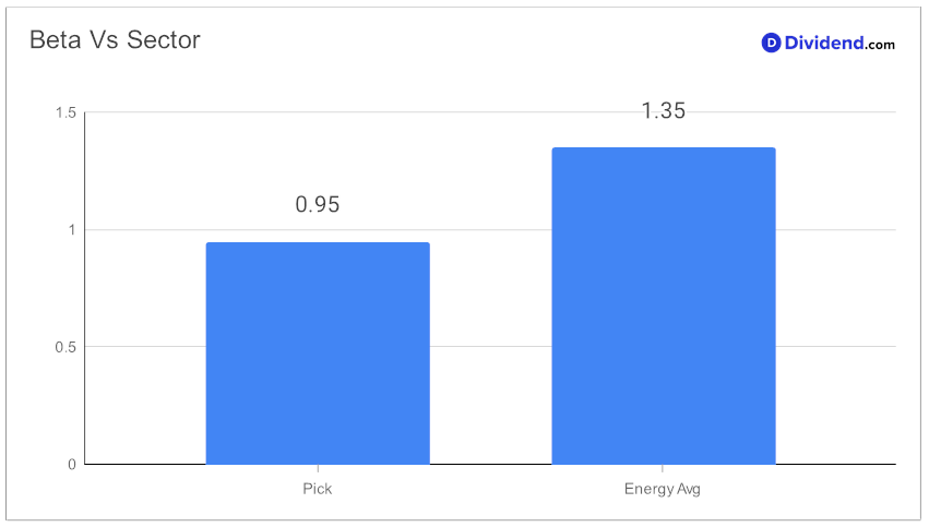 2024_03_20_xom_en_focus_metric_chart