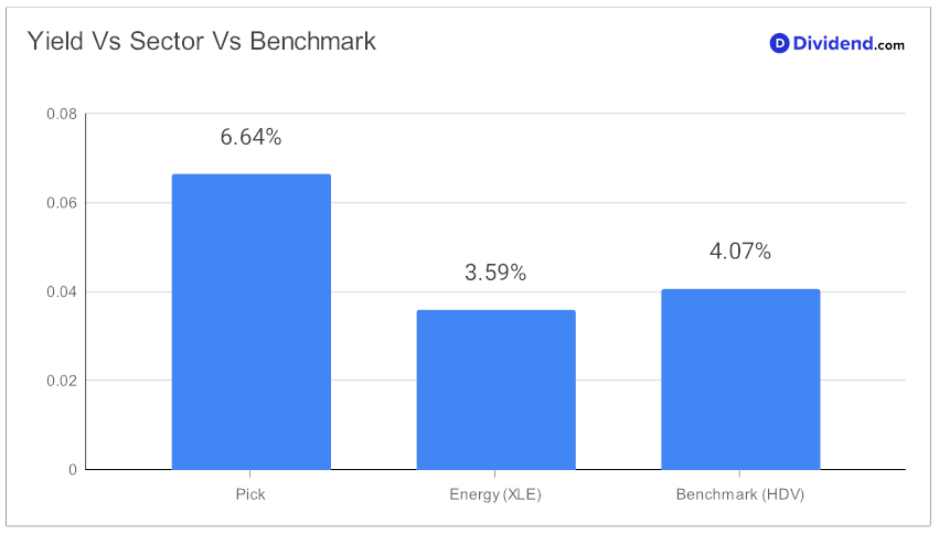 2024_01_03_pagp_hys_focus_metric_chart