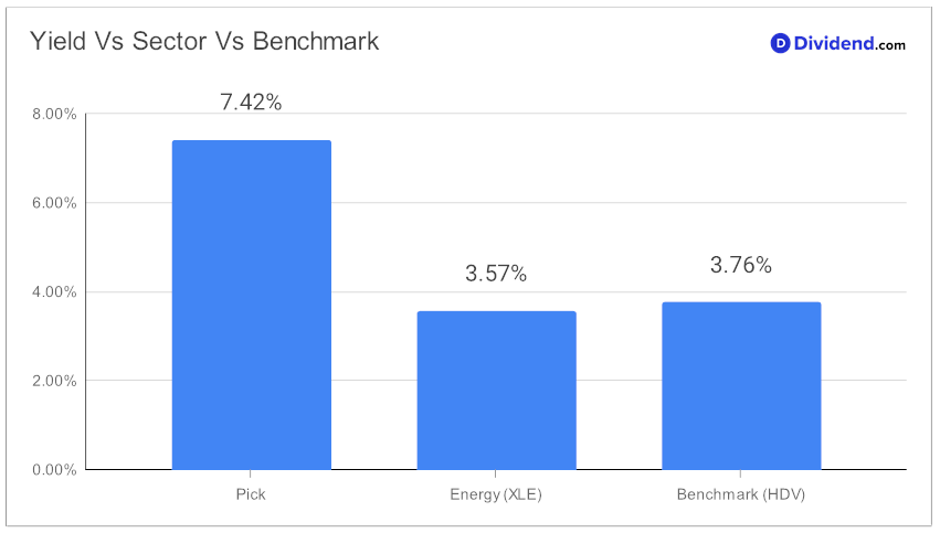 2024_02_28_pagp_hys_focus_metric_chart