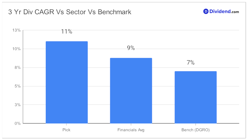 2023_10_25_blk_dgs_focus_metric_chart