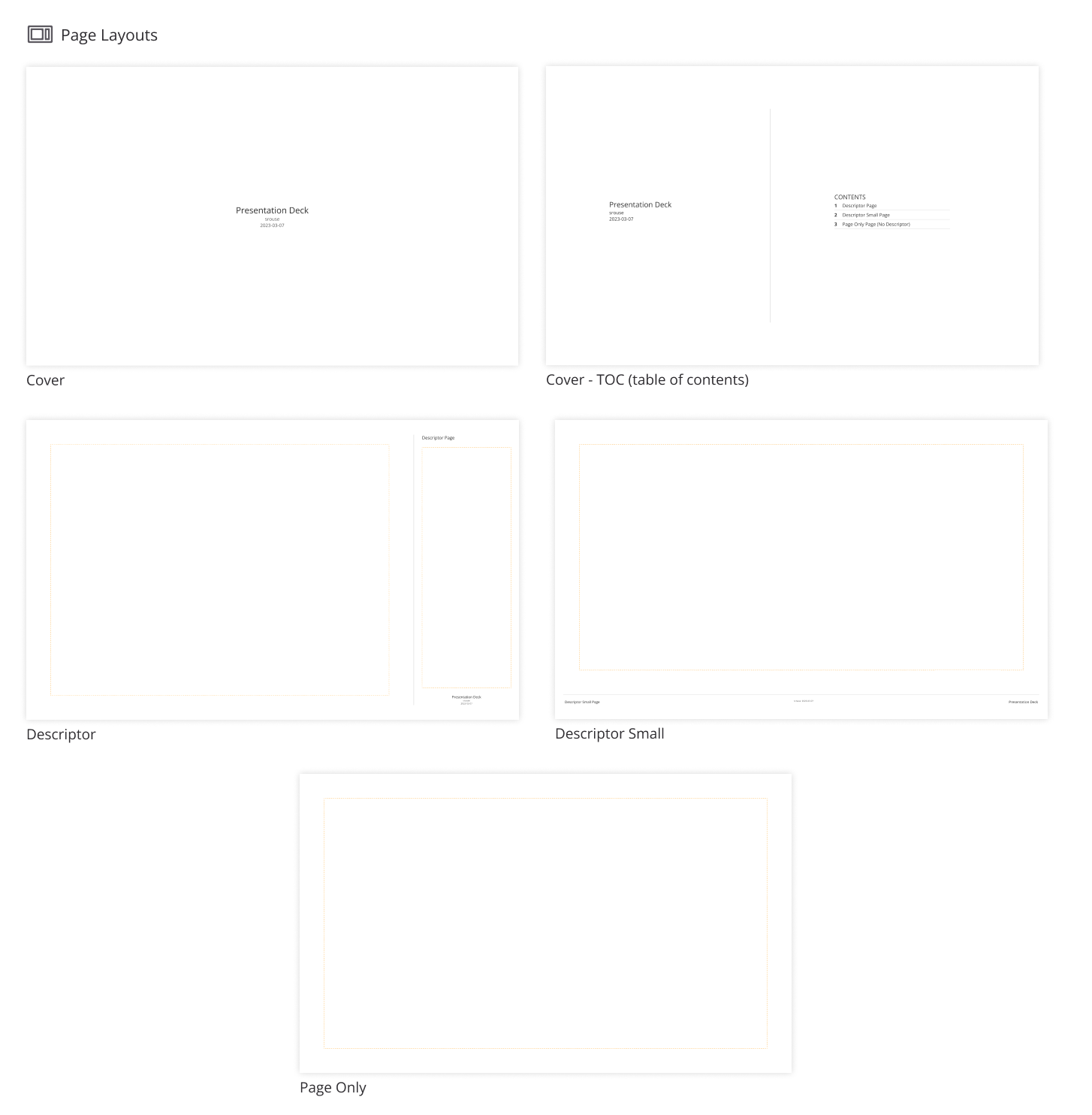 Presentation Deck Page Layouts