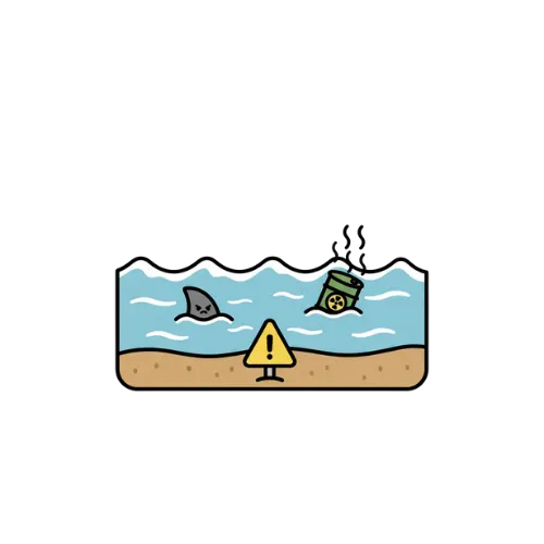 River, Beach & Water Hazards
