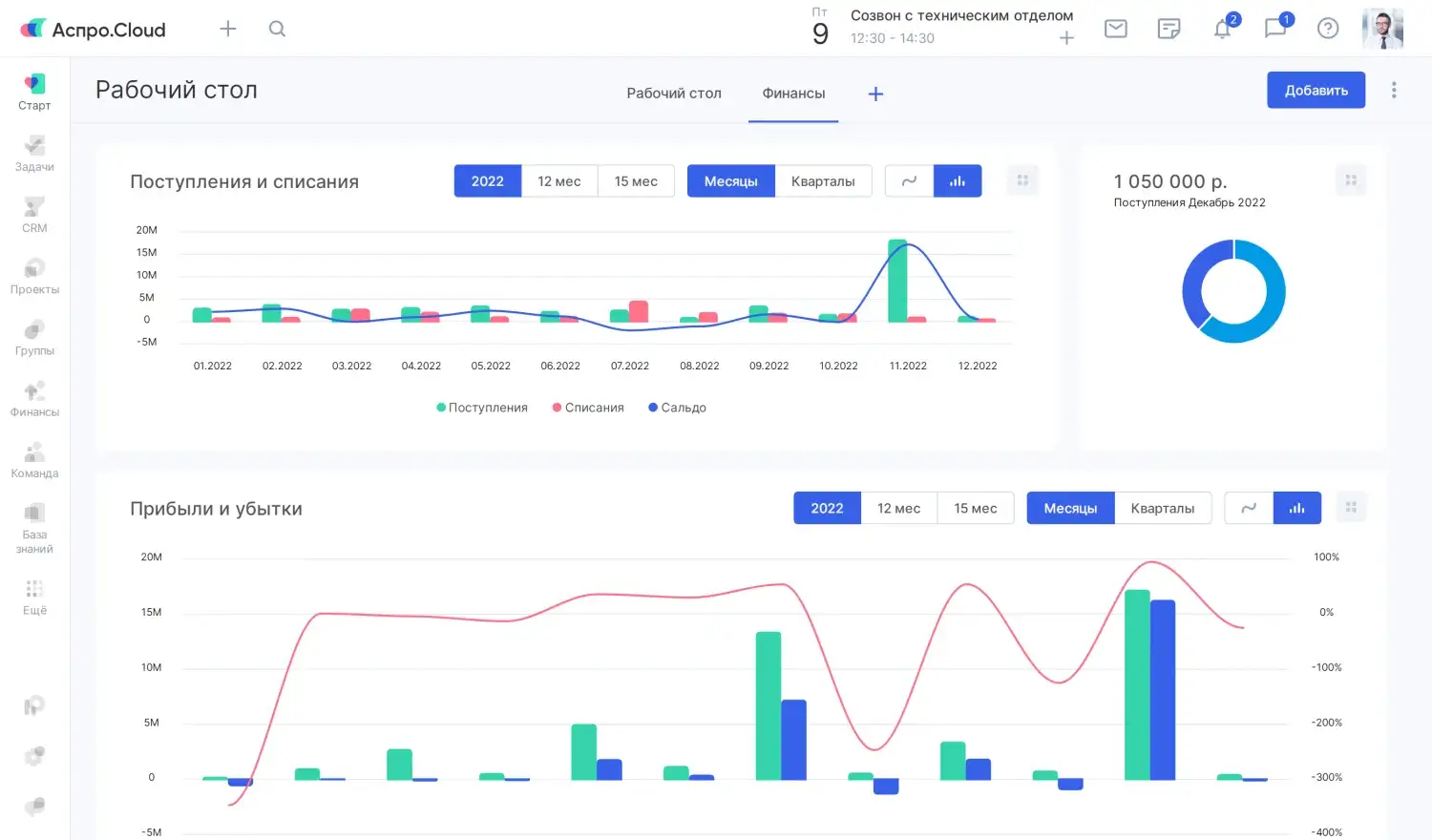 Источник - Аспро.Cloud