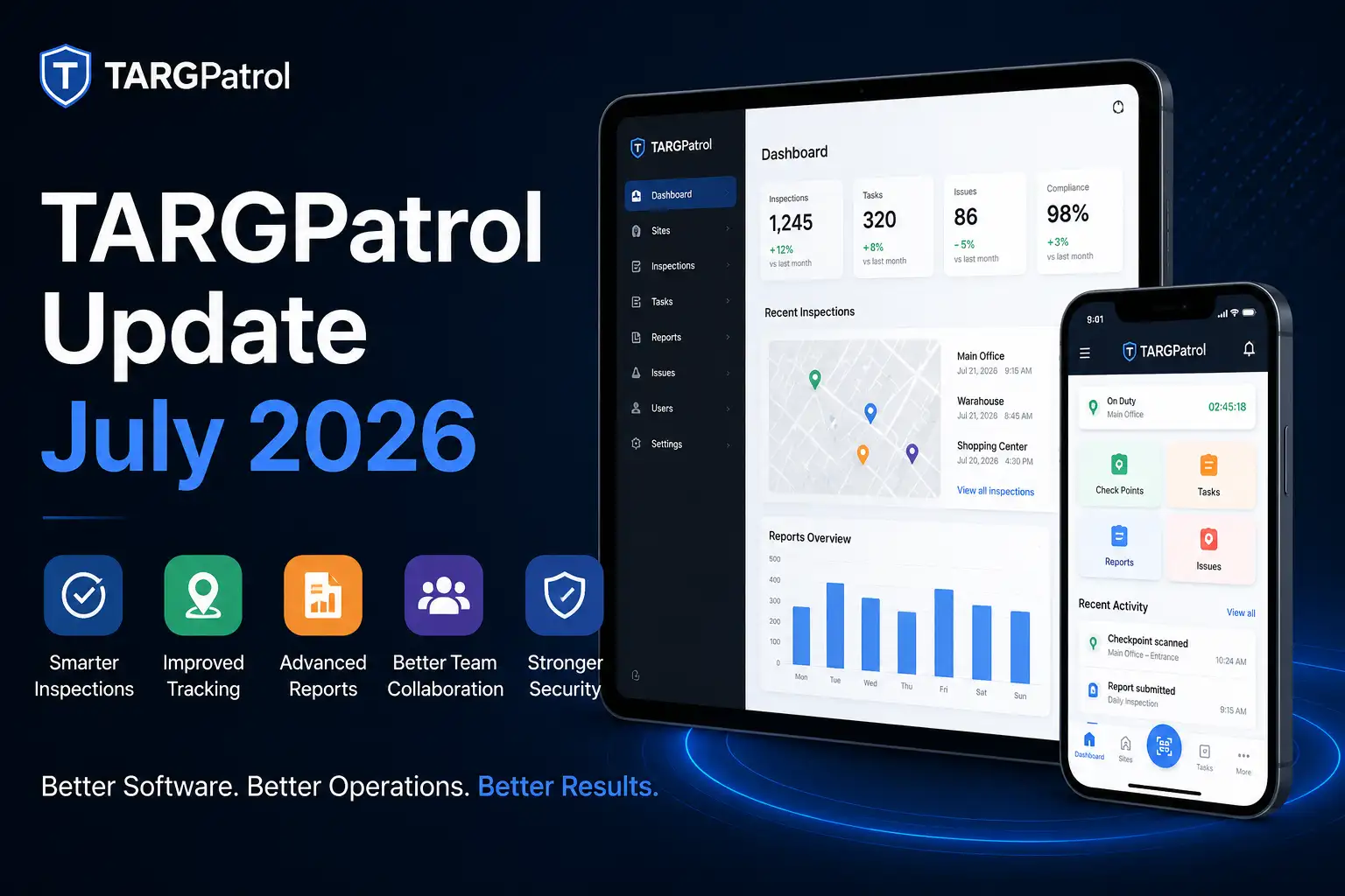 TARGPatrol Update July 2026