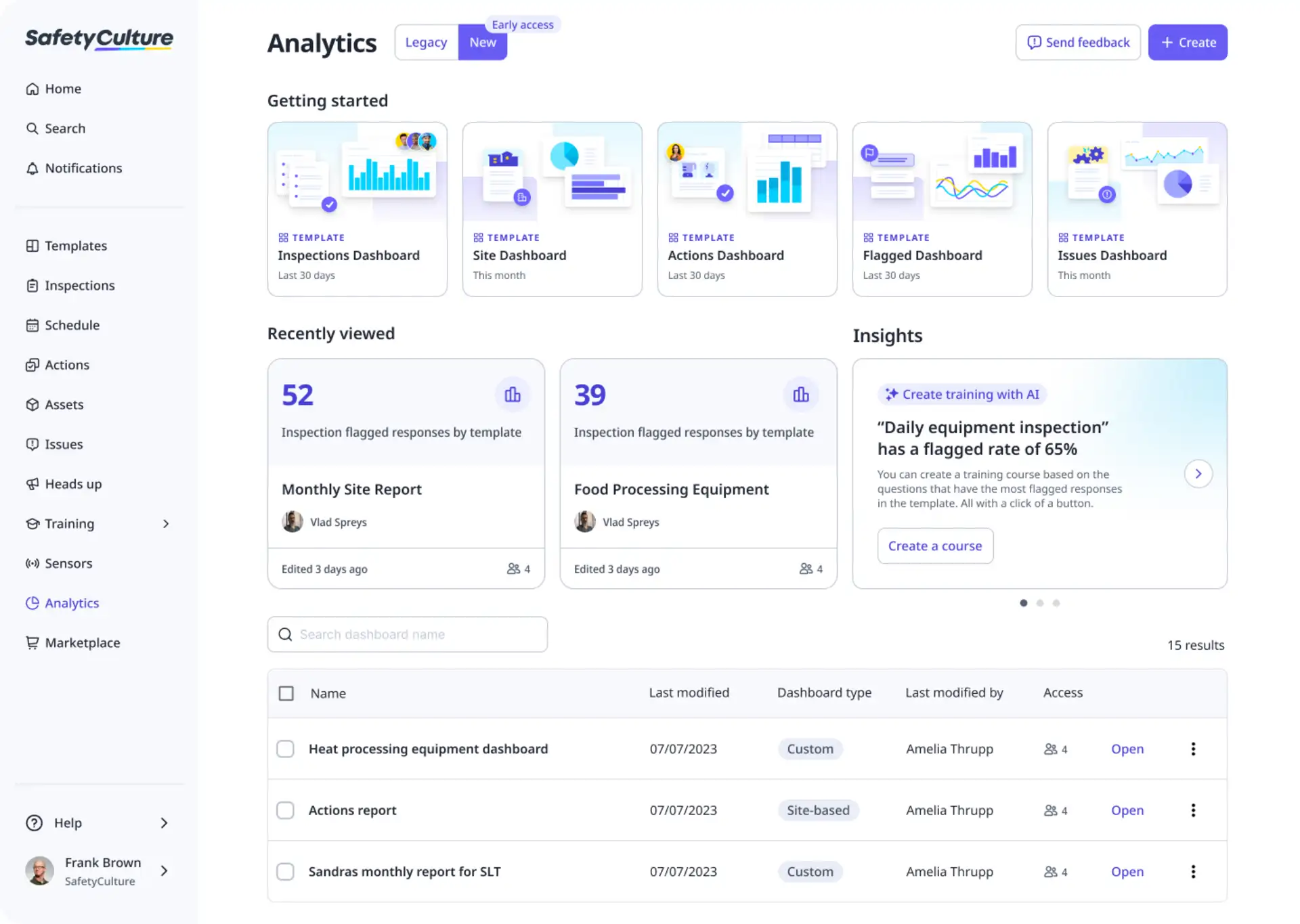 Source:SafetyCulture