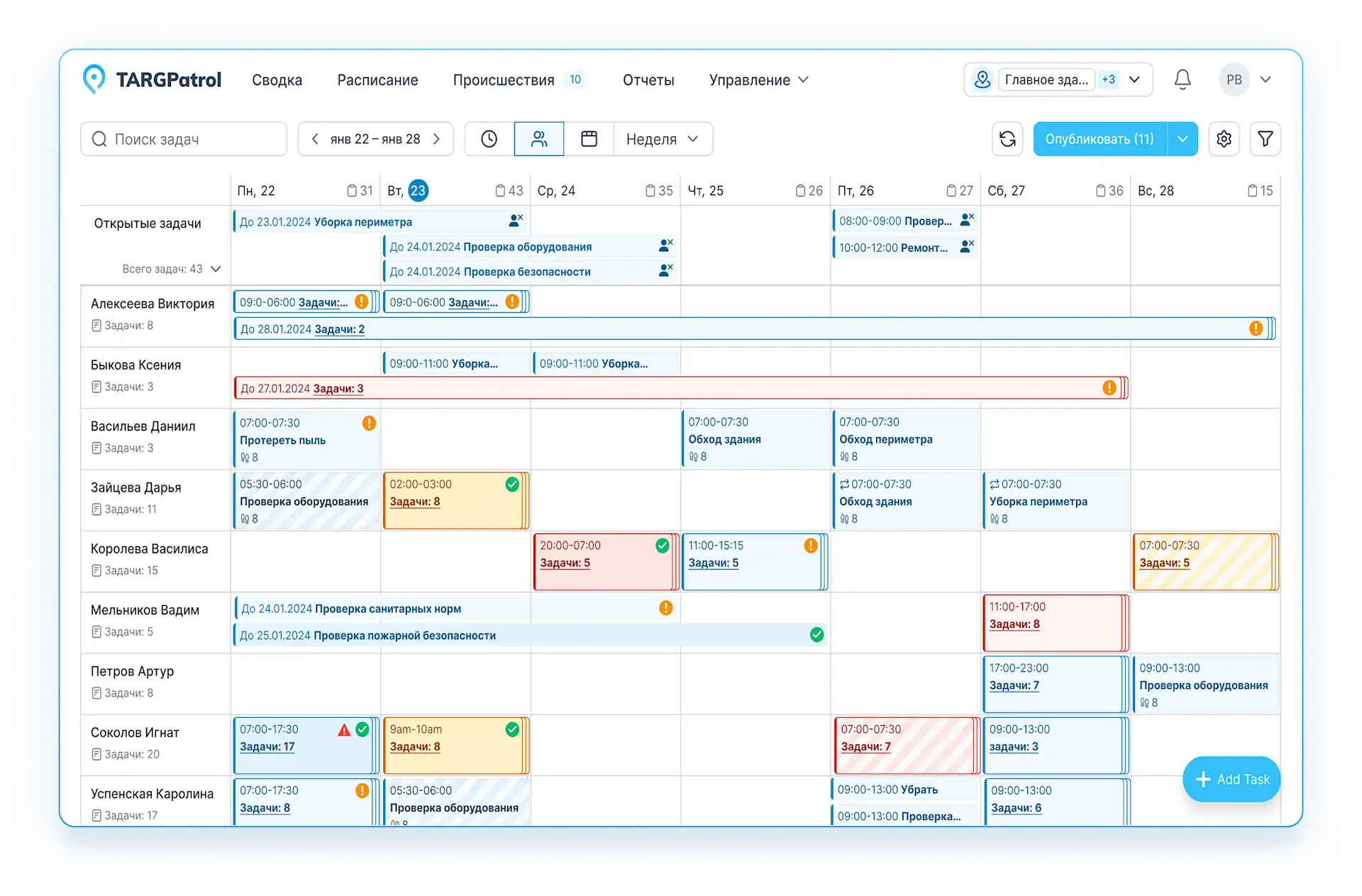 TARGPatrol — Контроль качества продукции на производстве