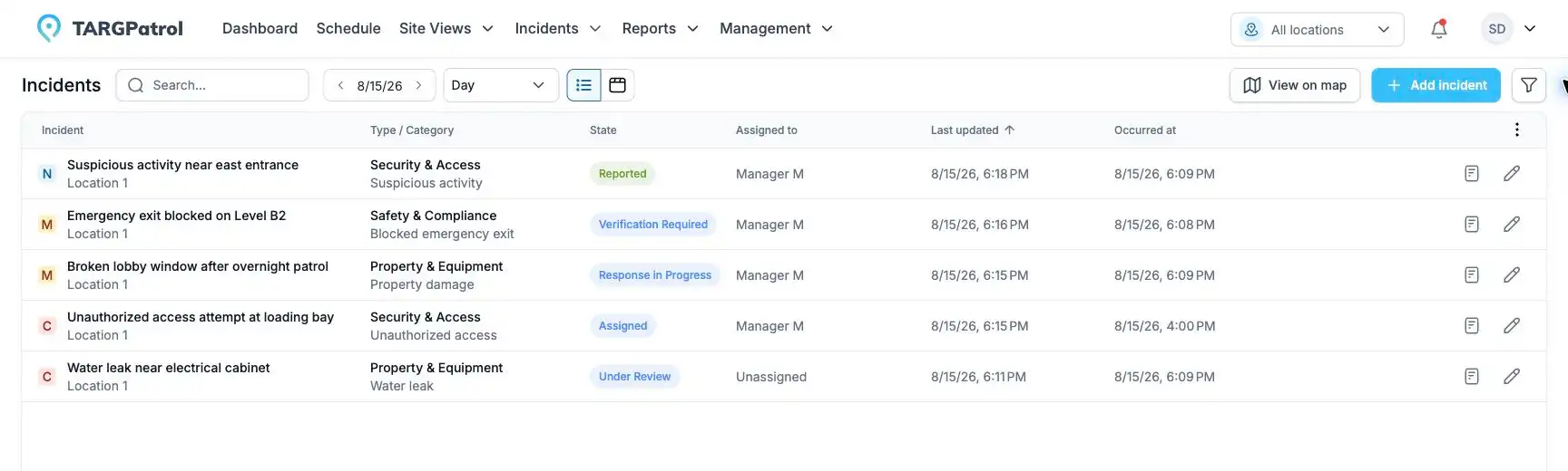 Incident overview and workflow progress