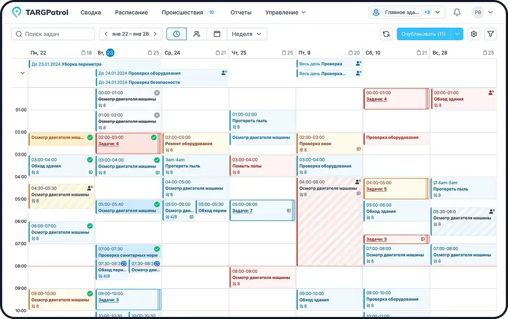 Автоматизации обходов на производстве