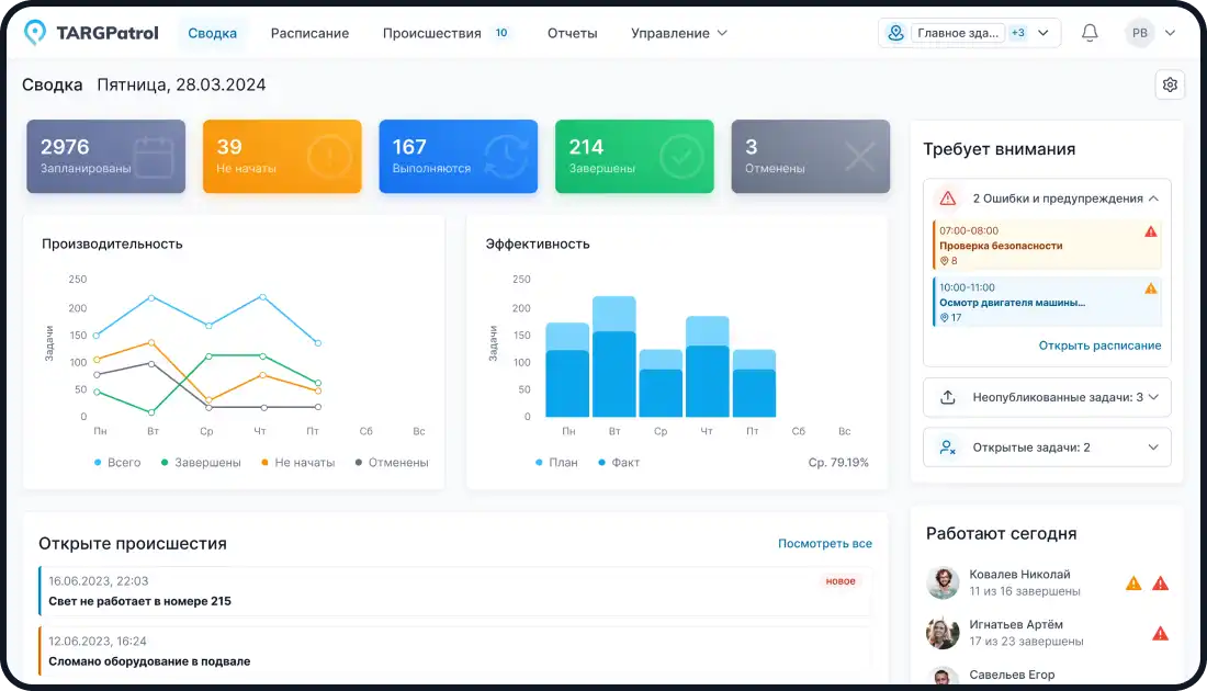 TARGPatrol — приложение для выездных сотрудников
