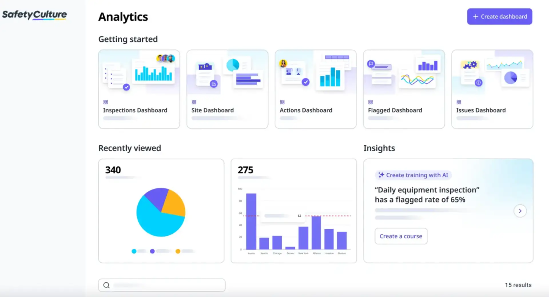 SOURCE-iAuditor (SafetyCulture)