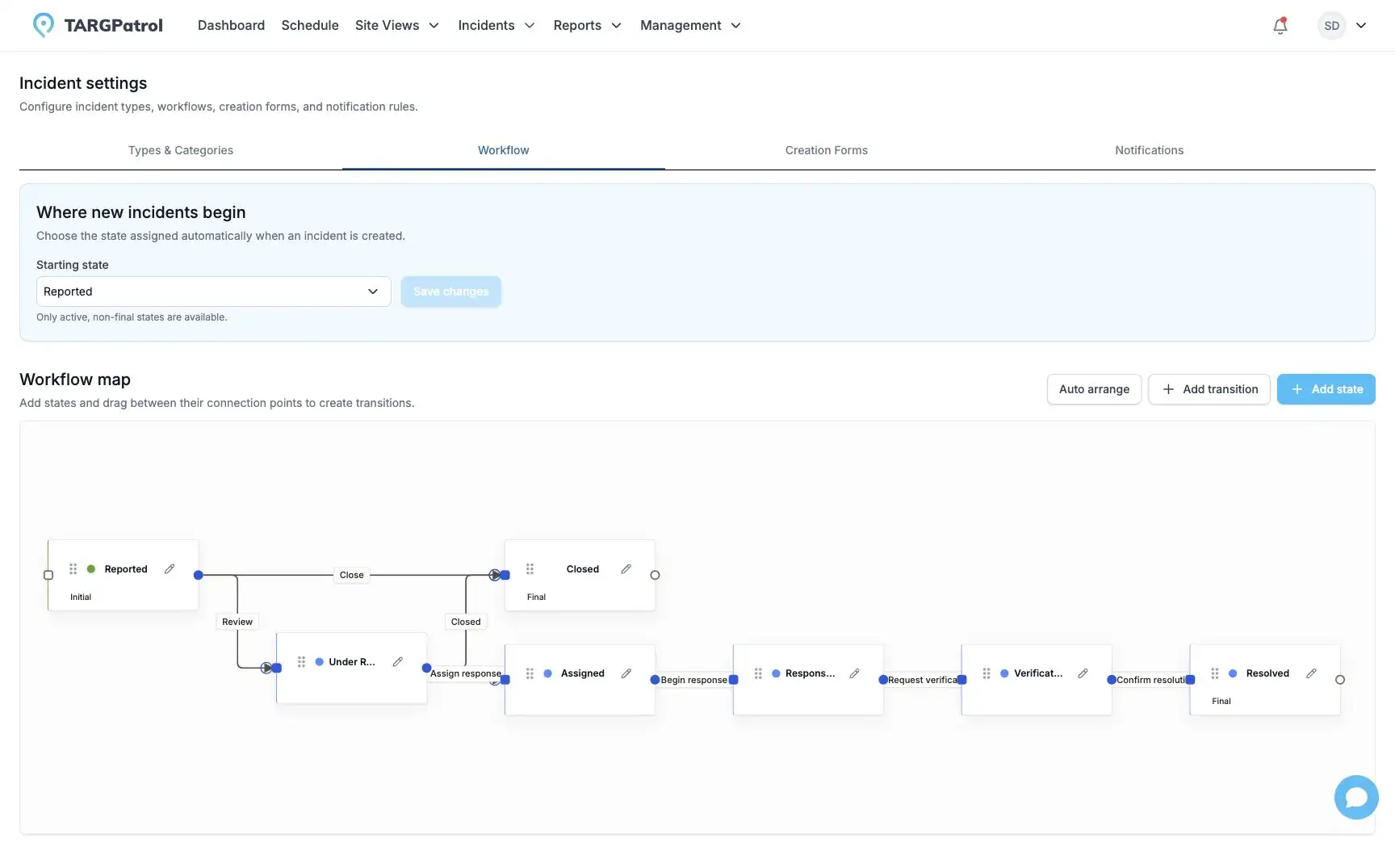 Incident workflow map