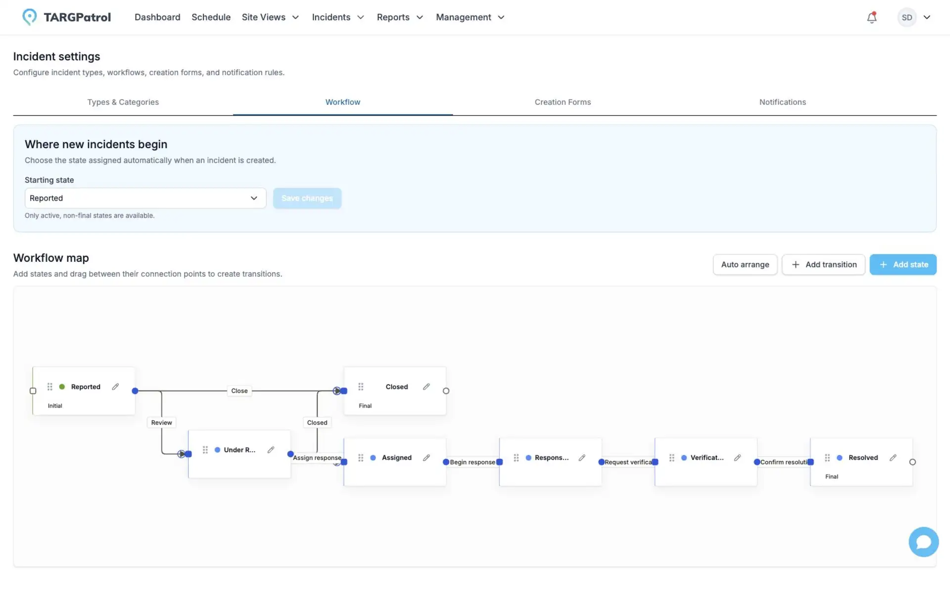Incident workflow map