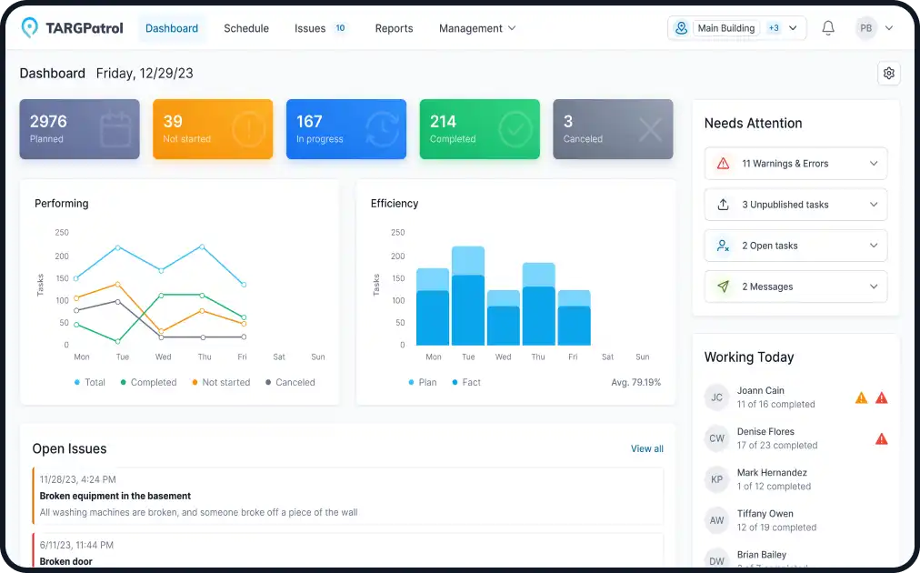Overview of Free Checklist Software for Business | TARGPatrol