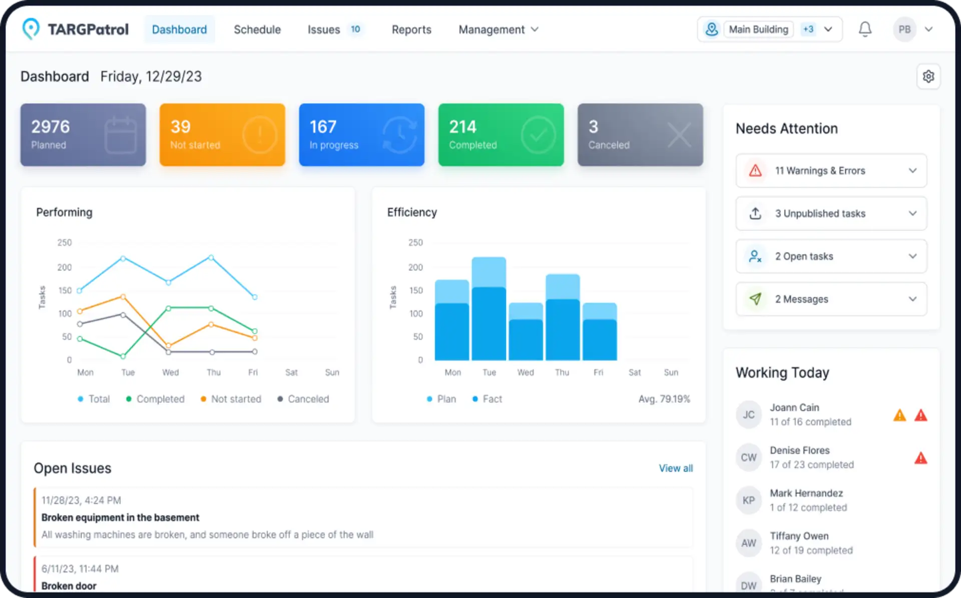 Software Quality Control Checklist