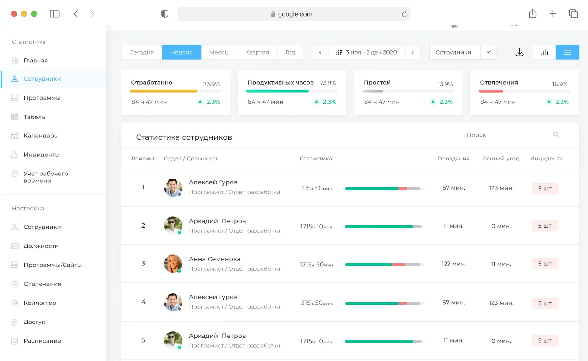 Источник - Инсайдер