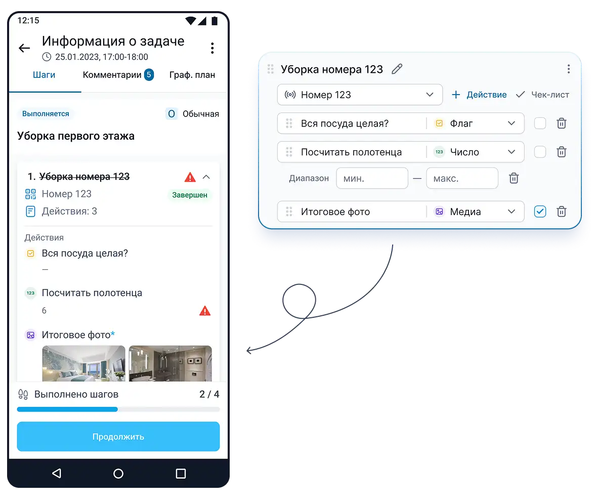 Чек-лист проверки номеров в гостинице