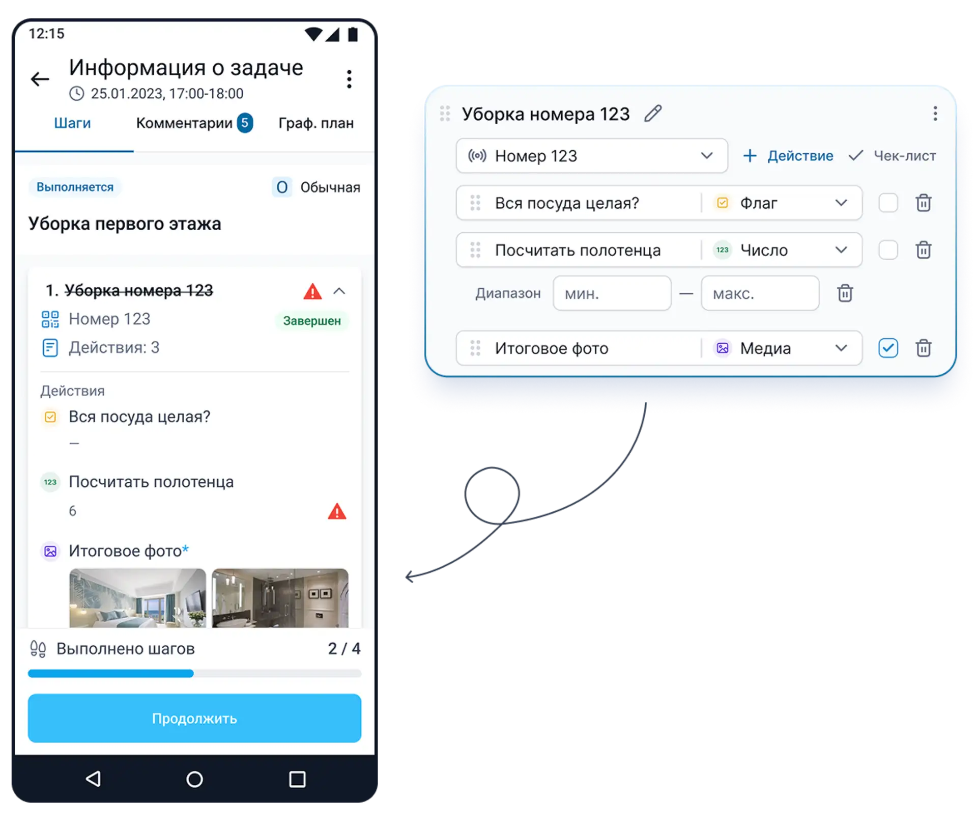 Чек-лист проверки номеров в гостинице